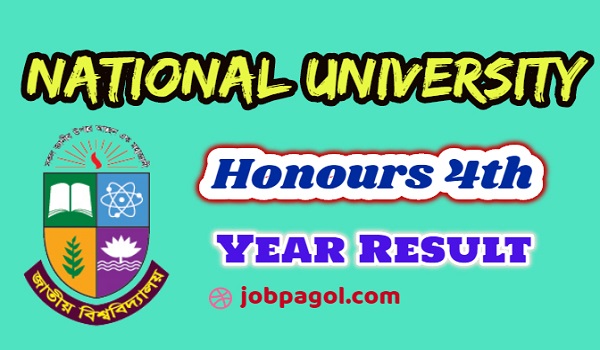 National University Honours 4th Year Result